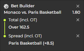Basketball betting tip #1– June 20, 2025