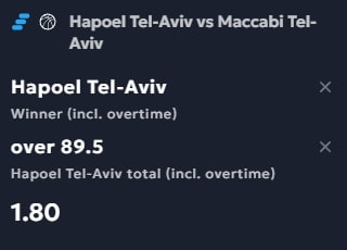 Basketball betting tip #2– October 08, 2025