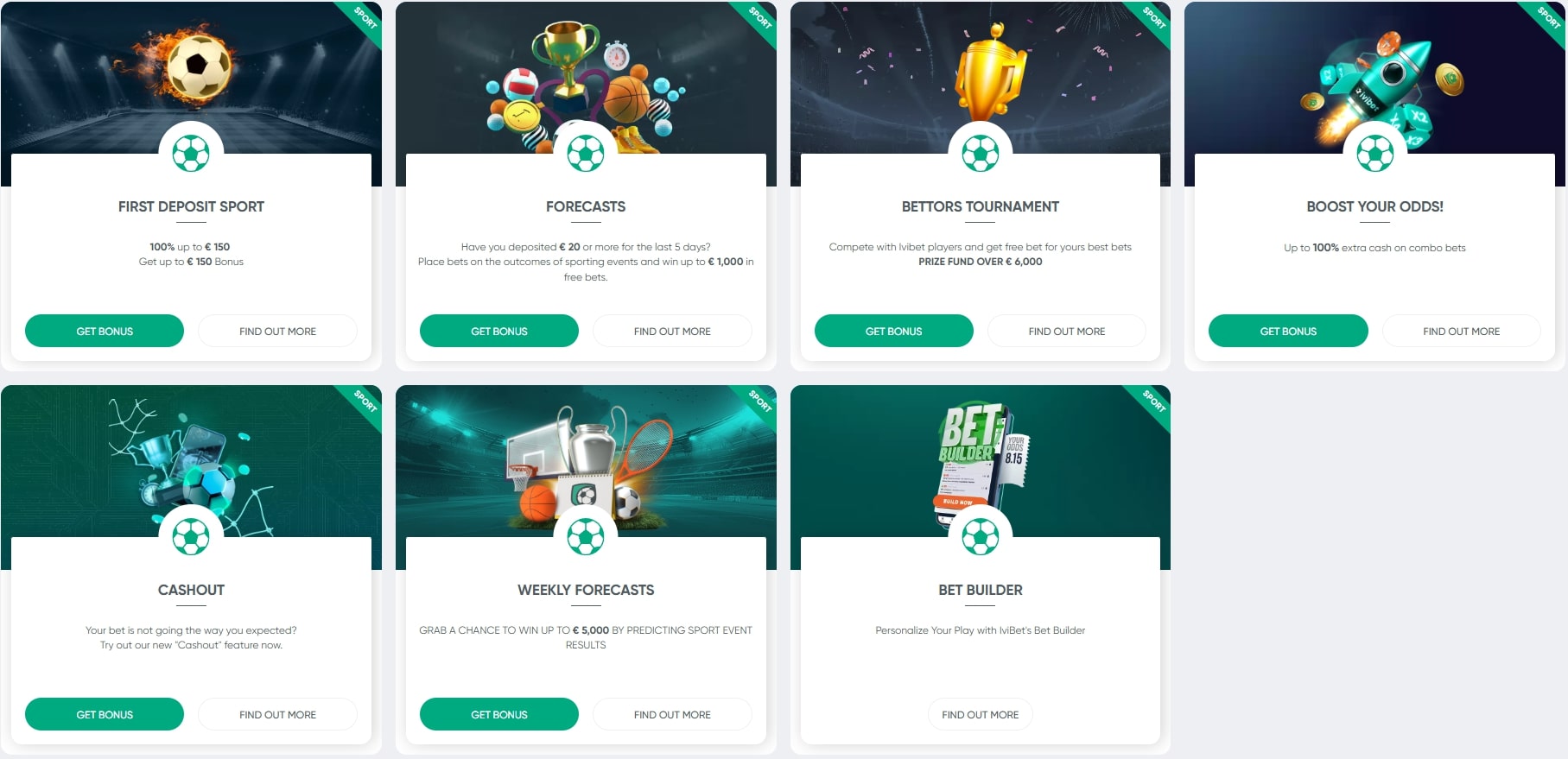 IviBet Sportsbook Promotions