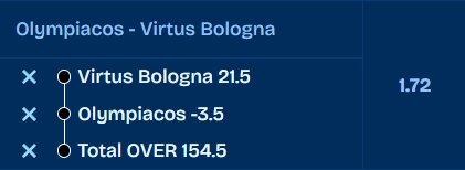 Basketball betting tip #2 – February 06, 2026