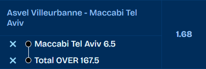 Basketball betting tip #2 – March 20, 2026