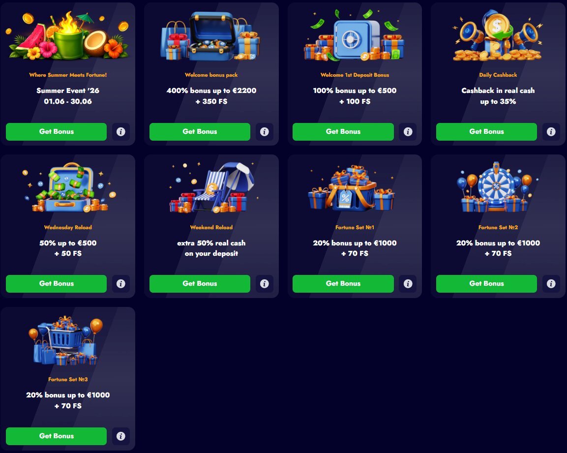 Spinko Casino Offers