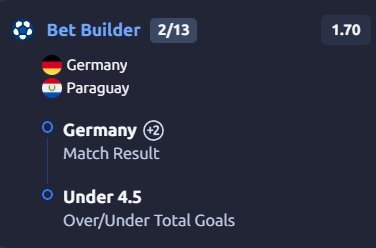 Football betting tip #2 – June 29, 2026