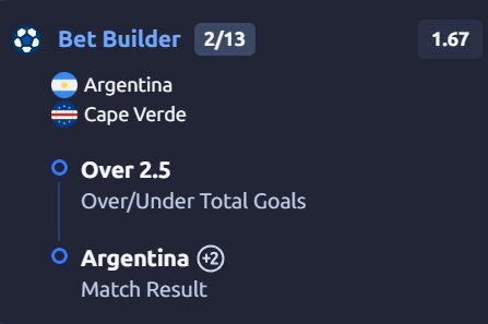Football betting tip #1 – July 04, 2026