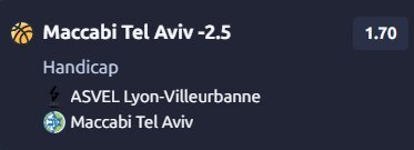 Football betting tip #2 – September 24
 2026