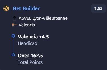 Football betting tip #1 – October 02
 2026